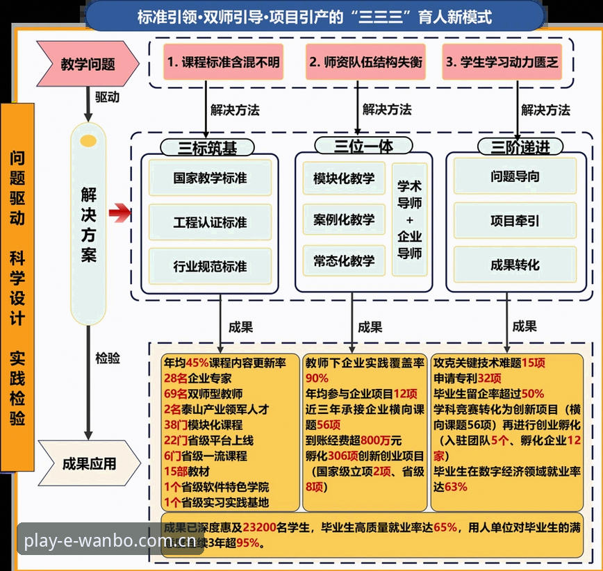 万搏体育官网安卓 6个关键因素决定万搏体育平台体验:从版本选择到功能运用的全方位解析