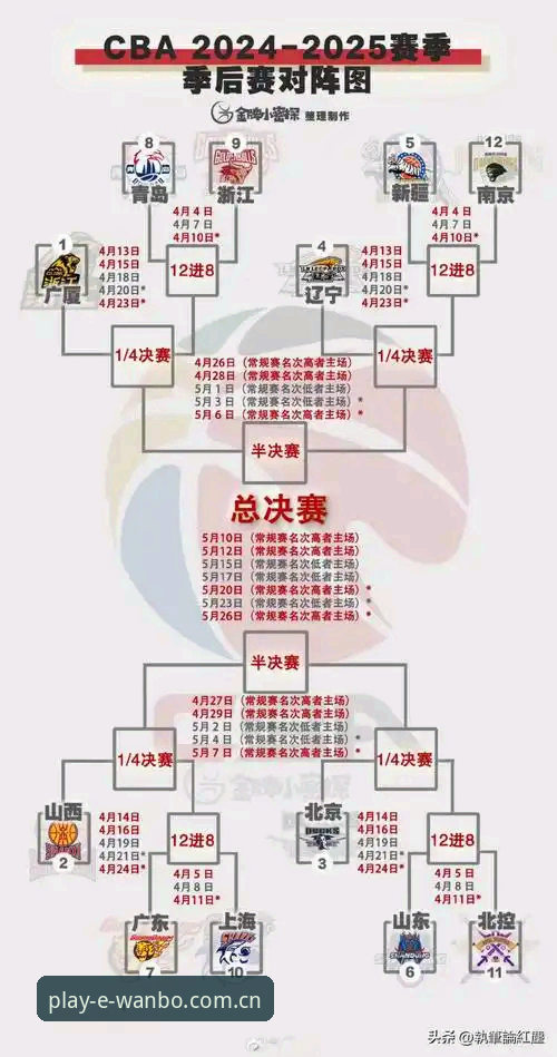 万搏体育安全吗 密集赛程重压下球员身心俱疲——卡拉格赛事安排争议深度解析