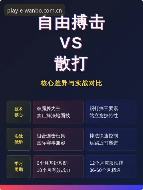 资深用户张强分享：万搏体育平台深度体验与版本升级实战攻略