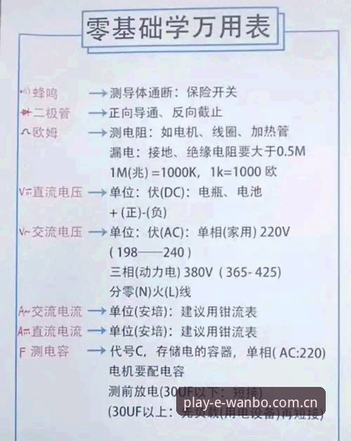 万搏体育平台安装完整指南：从下载到上手的每一步详解